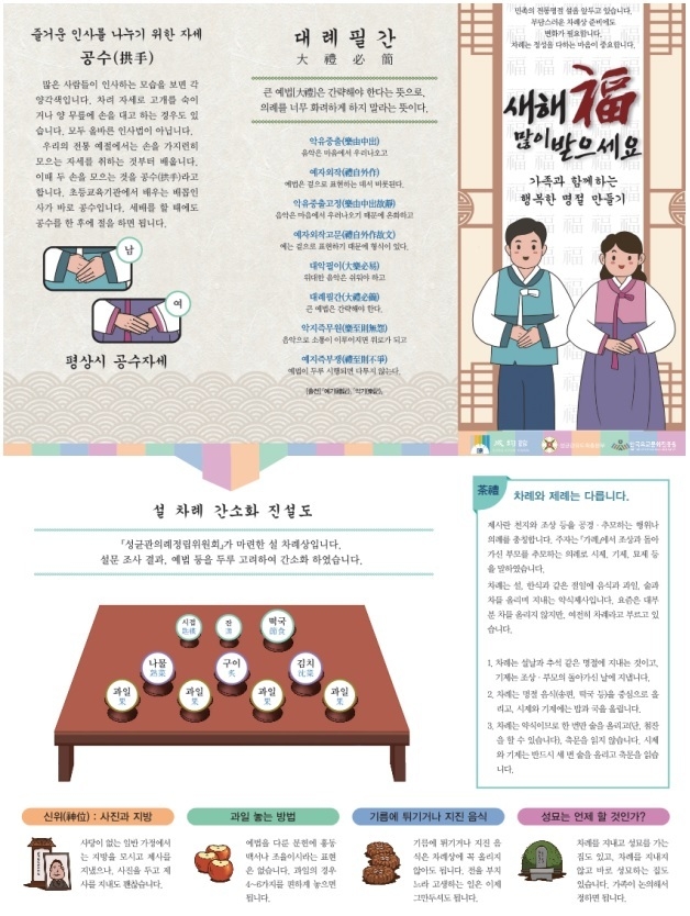자료출처=성균관의례정립위원회