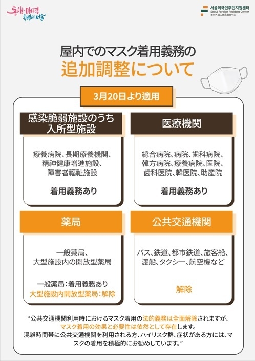 사진출처=서울외국인주민지원센터