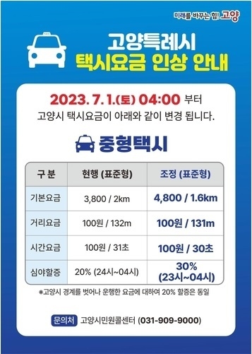 사진출처=고양시
