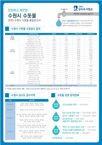 사진출처=수원시