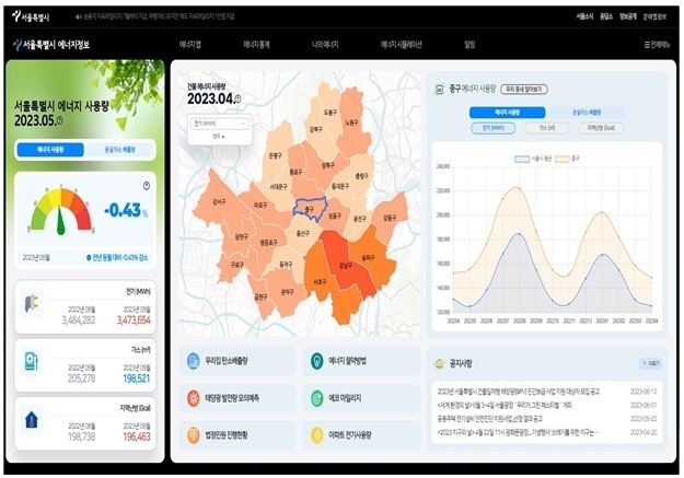 사진출처=서울시