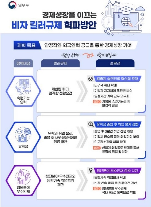 사진출처=법무부