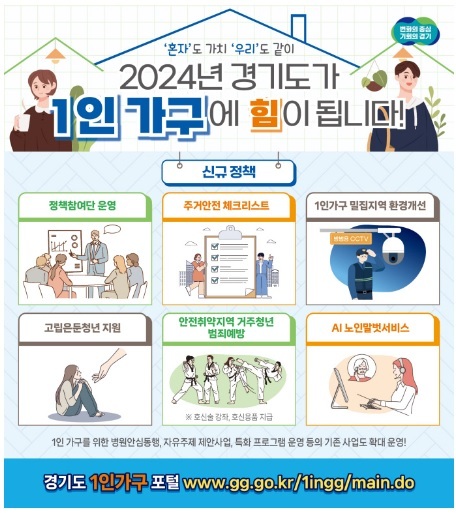 사진출처=경기도