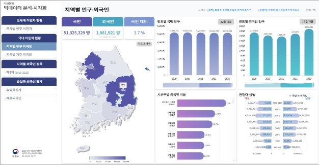 사진출처=법무부
