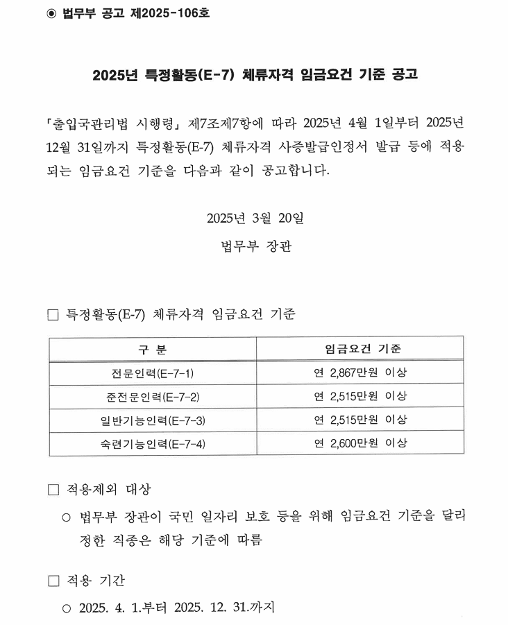 2025년 특정활동(E-7) 체류자격 임금요건 기준(자료=법무부)