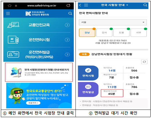 사진출처=한국도로교통공단