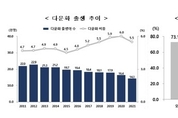 지난해 다문화 출생아 12.8감소...코로나에 역대 최대폭으로 줄어