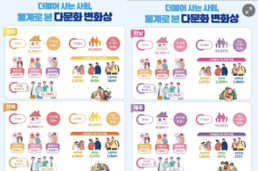 전북 다문화 혼인-출생 증가... 신혼 10쌍중 1쌍은 '다문화 혼인'