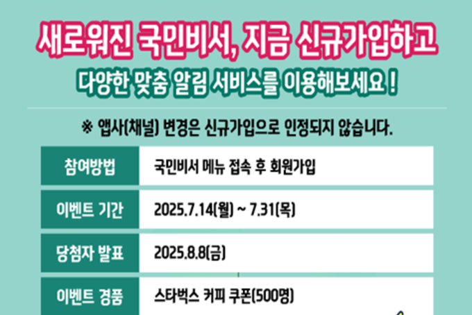 행정안전부, ‘민생회복 소비쿠폰’ 국민비서 사전 안내 서비스 시작