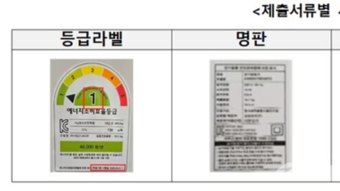 7월 이후 구매한 고효율 가전제품 10 돌려준다…예산 소진 전 서둘러야