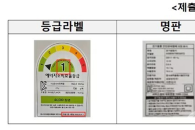 7월 이후 구매한 고효율 가전제품 10 돌려준다…예산 소진 전 서둘러야