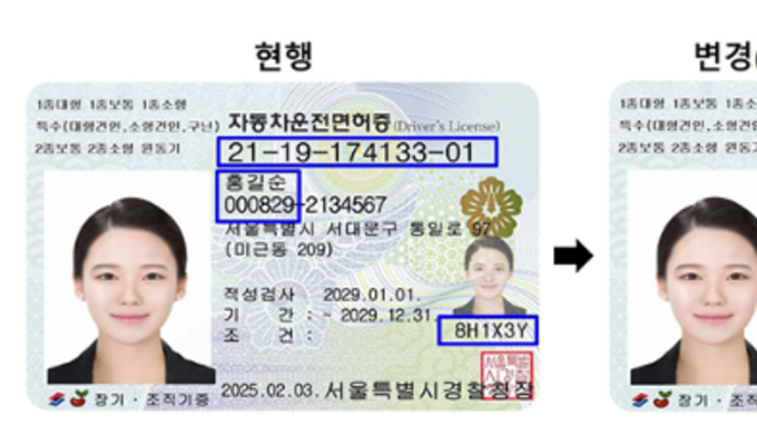 갱신기간 지난 운전면허증, 9월 부터 본인확인 제한