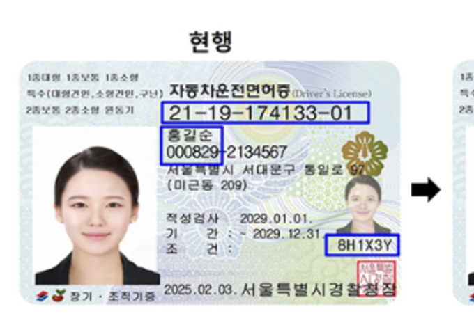 갱신기간 지난 운전면허증, 9월 부터 본인확인 제한