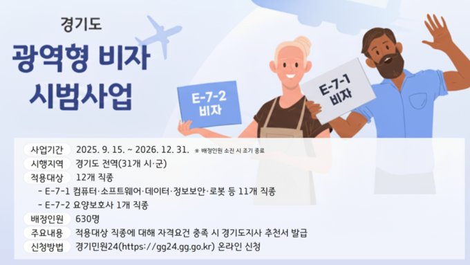 경기도, ‘외국인 우수인재 유치’ 광역형 비자 본격 시행