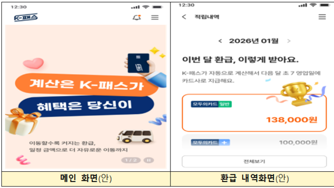 K-패스 확대 개편…전국 어디서나 대중교통비 환급 혜택 강화
