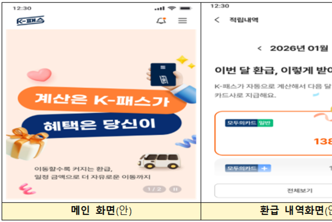 K-패스 확대 개편…전국 어디서나 대중교통비 환급 혜택 강화