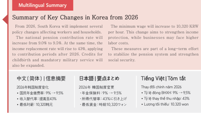 2026년 E-7 비자 임금기준 인상…외국인 숙련인력 문턱 더 높아진다