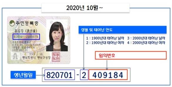 주민등록증 (자료출처 : 행정안정부) 3956-96-95.jpg