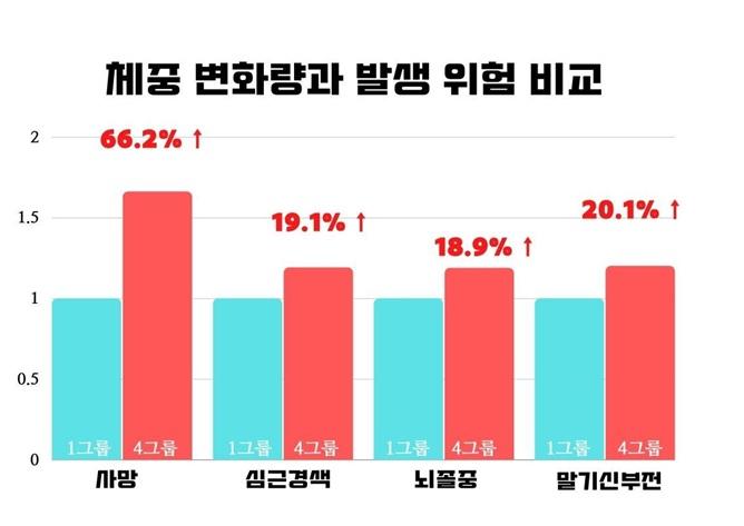 사진출처=서울대학교병원 8486084506.jpg