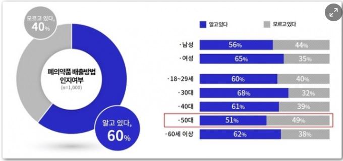 사진출처=경기도 680934580.jpg