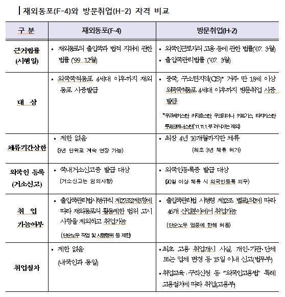 사진출처=법무부 846059879.jpg