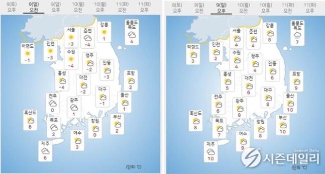 출처 : 기상청 날씨누리 / 1월 9일 오전(좌) 오후(우) 40856084.jpg
