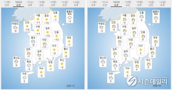 출처 : 기상청 날씨누리 / 1월 12일 오전(좌) 오후(우) 9-697-965.jpg