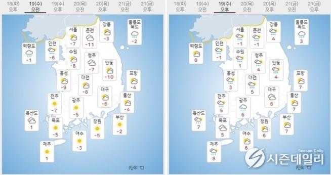 출처 : 기상청 날씨누리 / 1월 19일 오전(좌) 오후(우) 04568068.jpg