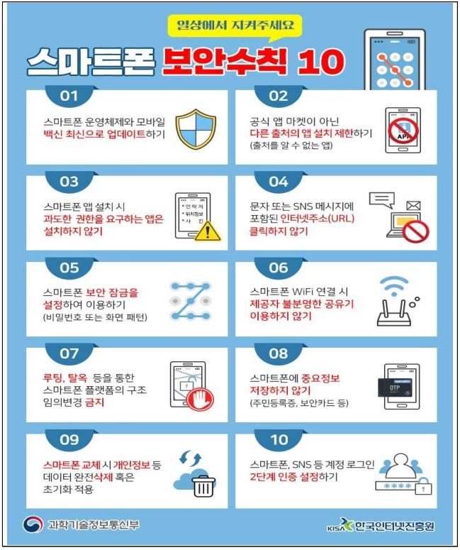 사진출처=과학기술정보통신부 4586053.jpg