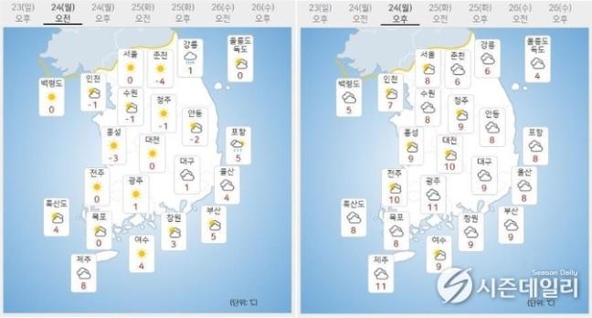출처 : 기상청 날씨누리 / 1월 24일 오전(좌) 오후(우) 222222222.jpg