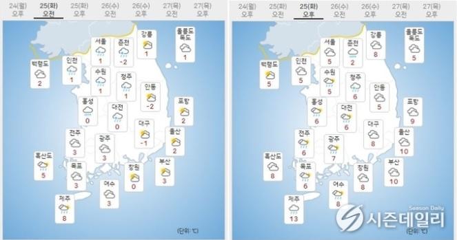 출처 : 기상청 날씨누리 / 1월 25일 오전(좌) 오후(우) 569-79-6.jpg