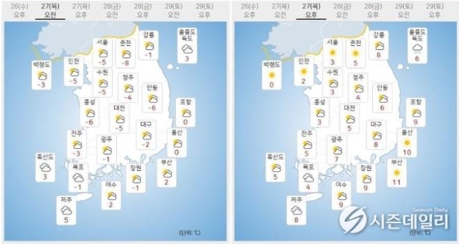 출처 : 기상청 날씨누리 / 1월 27일 오전(좌) 오후(우) 4804650.jpg