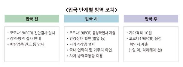 사진출처=교육부 0584038504.jpg