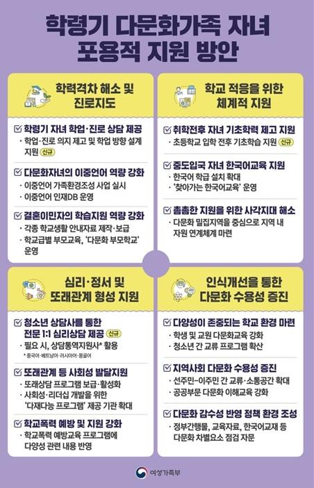 사진출처=여성가족부 498502.jpg