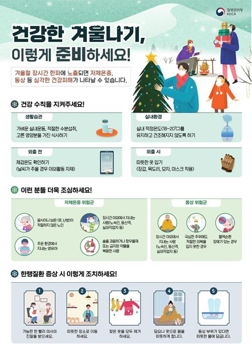 사진출처=질병관리청 06834059.jpg