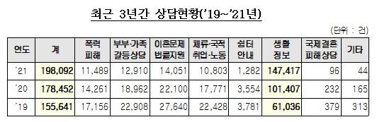 사진출처=여성가족부 4508608450.jpg